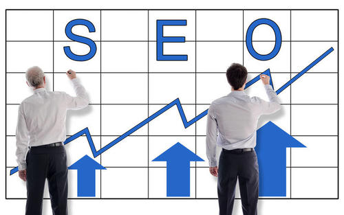 網站優化怎么做？