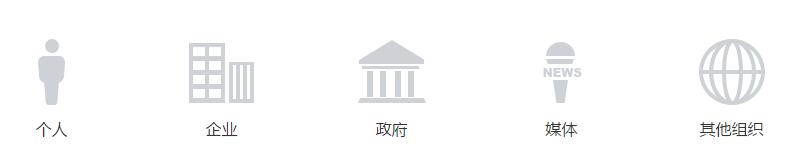 中聯(lián)科技微信小程序定制開(kāi)發(fā)解決方案