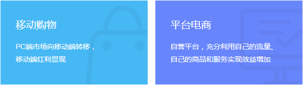 中聯科技電商直播小程序開發(fā)解決方案