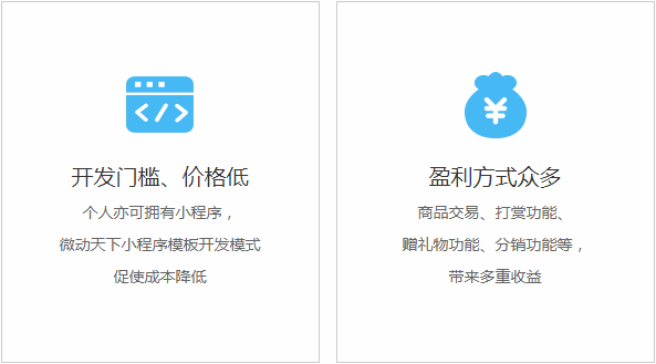 中聯科技電商直播小程序開發(fā)解決方案