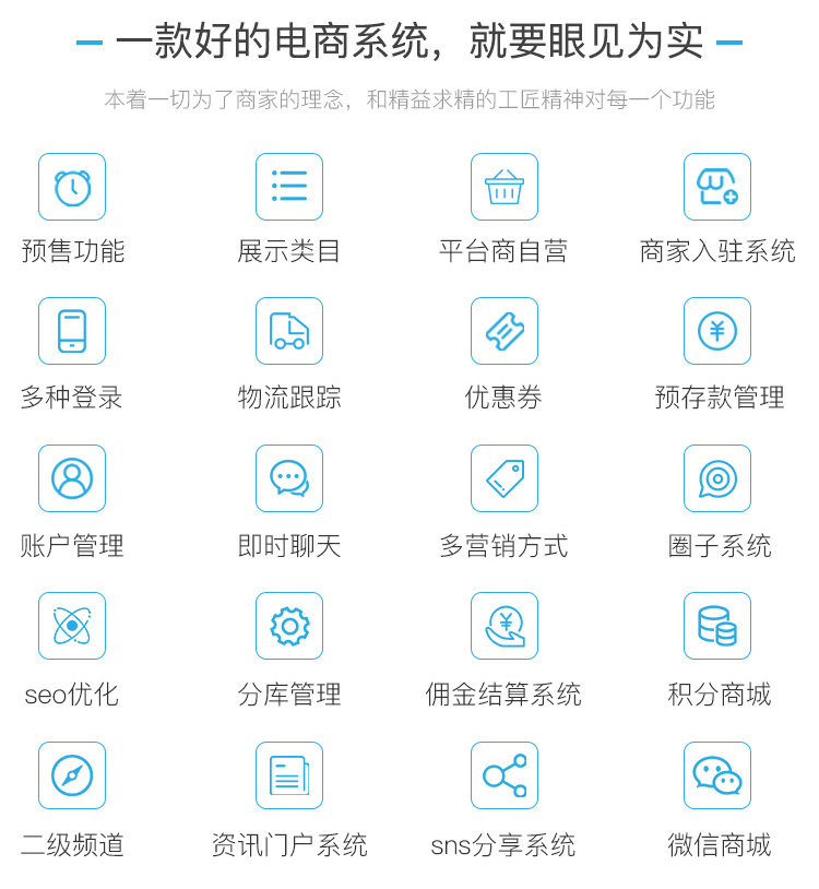 中聯科技購物商城APP軟件開發解決方案