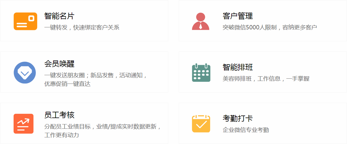中聯科技美容美妝美體全行業(yè)小程序開發(fā)解決方案